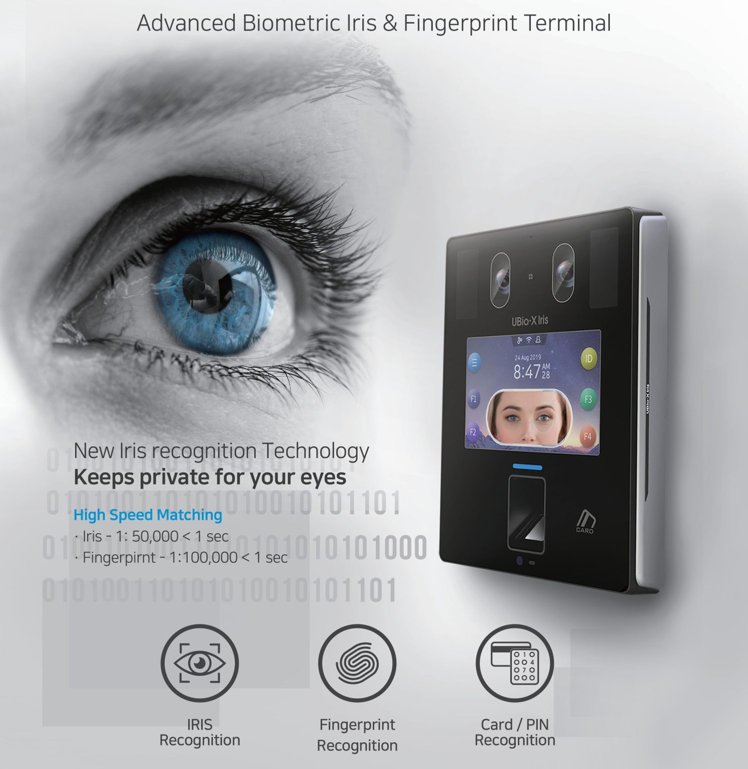 The Benefits Of Installing Biometric Access Systems 