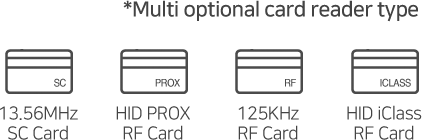 Multi optional card reader type